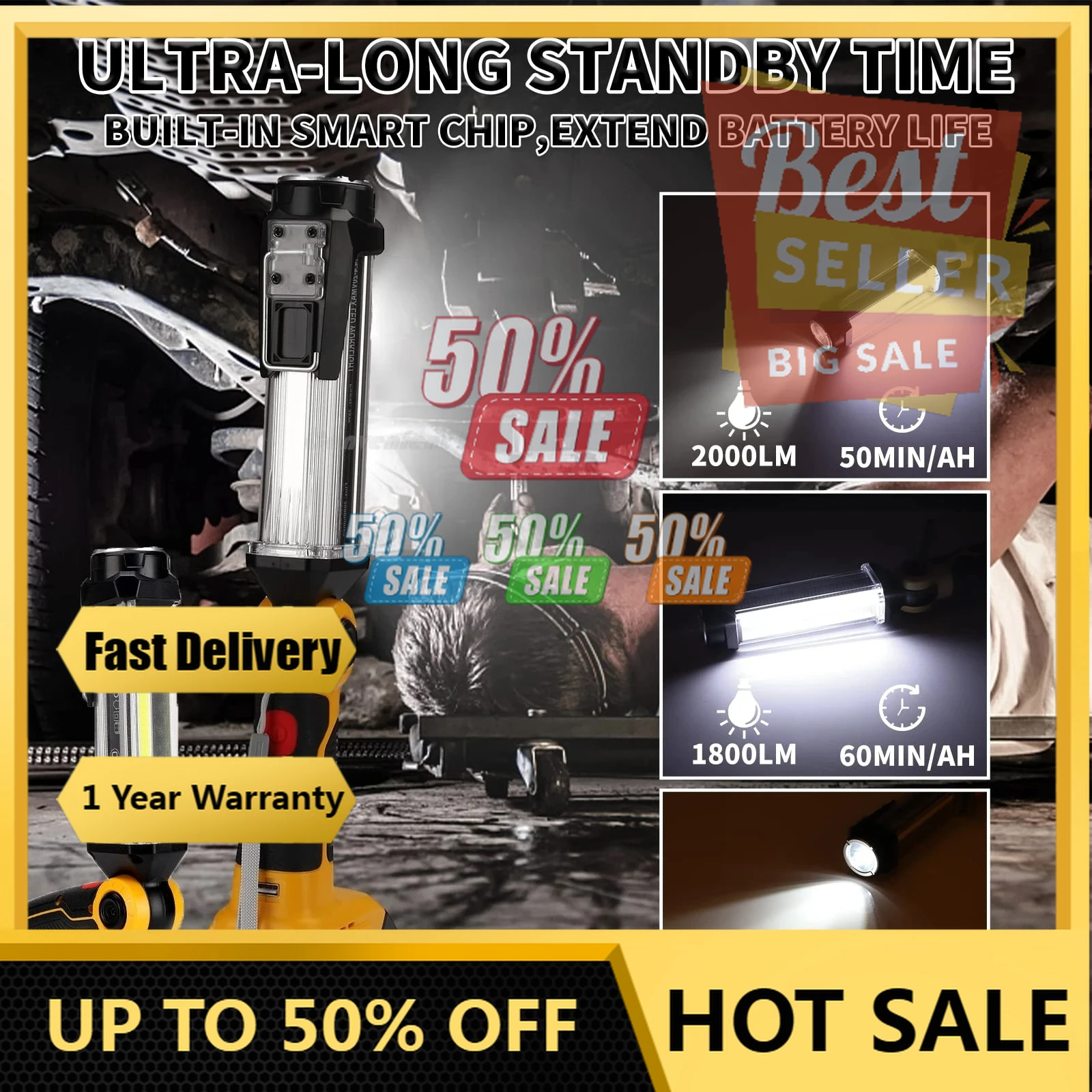 

【Fast Delivery】Cordless LED Work Light For Dewalt 20V MAX Lithium Battery 25W 2000LM Floodlight Spotlight Flashlight With Dual U