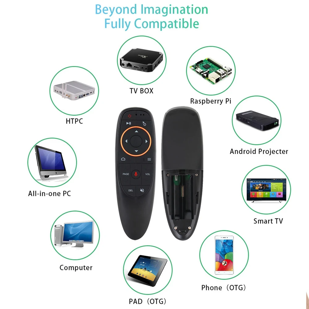 G10S Air Mouse Voice Remote Control 2.4G USB Receiver for Android TV BOX PC Gyro Sensing Mini Wireless Smart Remote