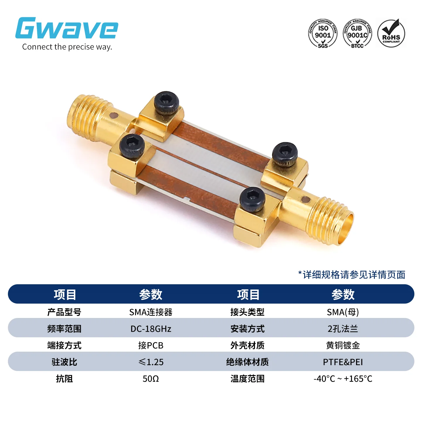 SMA-KHD23 RF PCB Edge Clamp Solderless Connector SMA Connector DC-18GHz