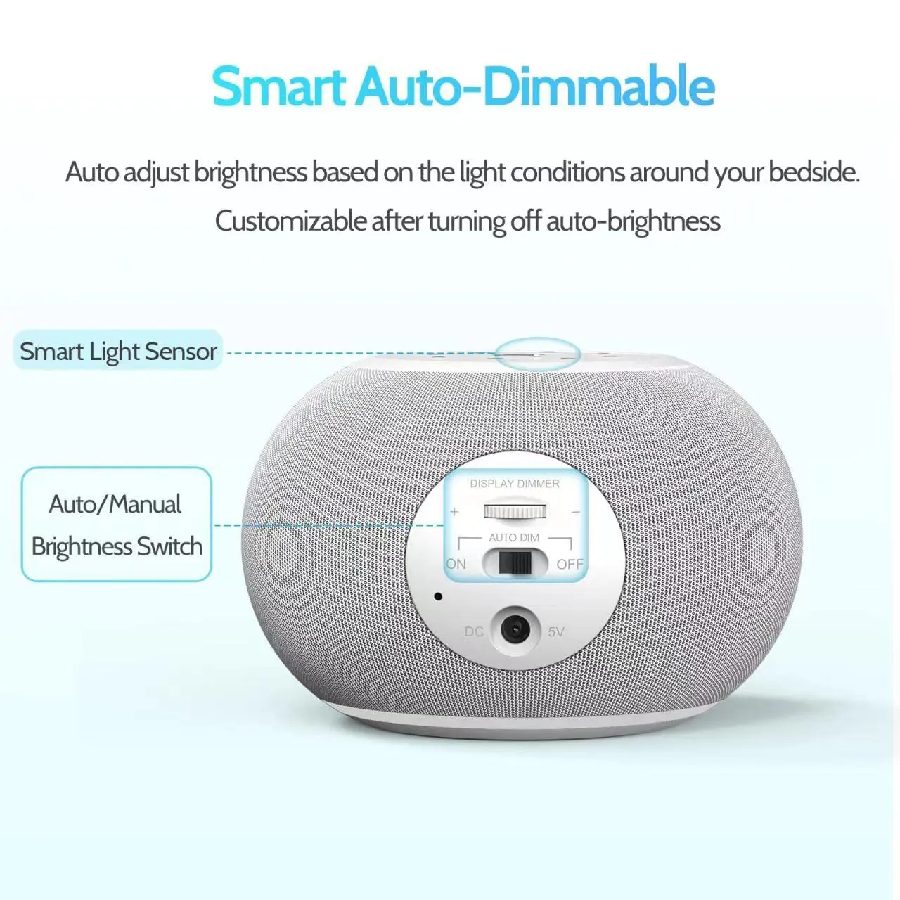 Auto-Dimmable Sound Machine Alarm Clock with Night Light,20 Soothing Sounds,LED Digital Display,Sleep Timer,Volume Control