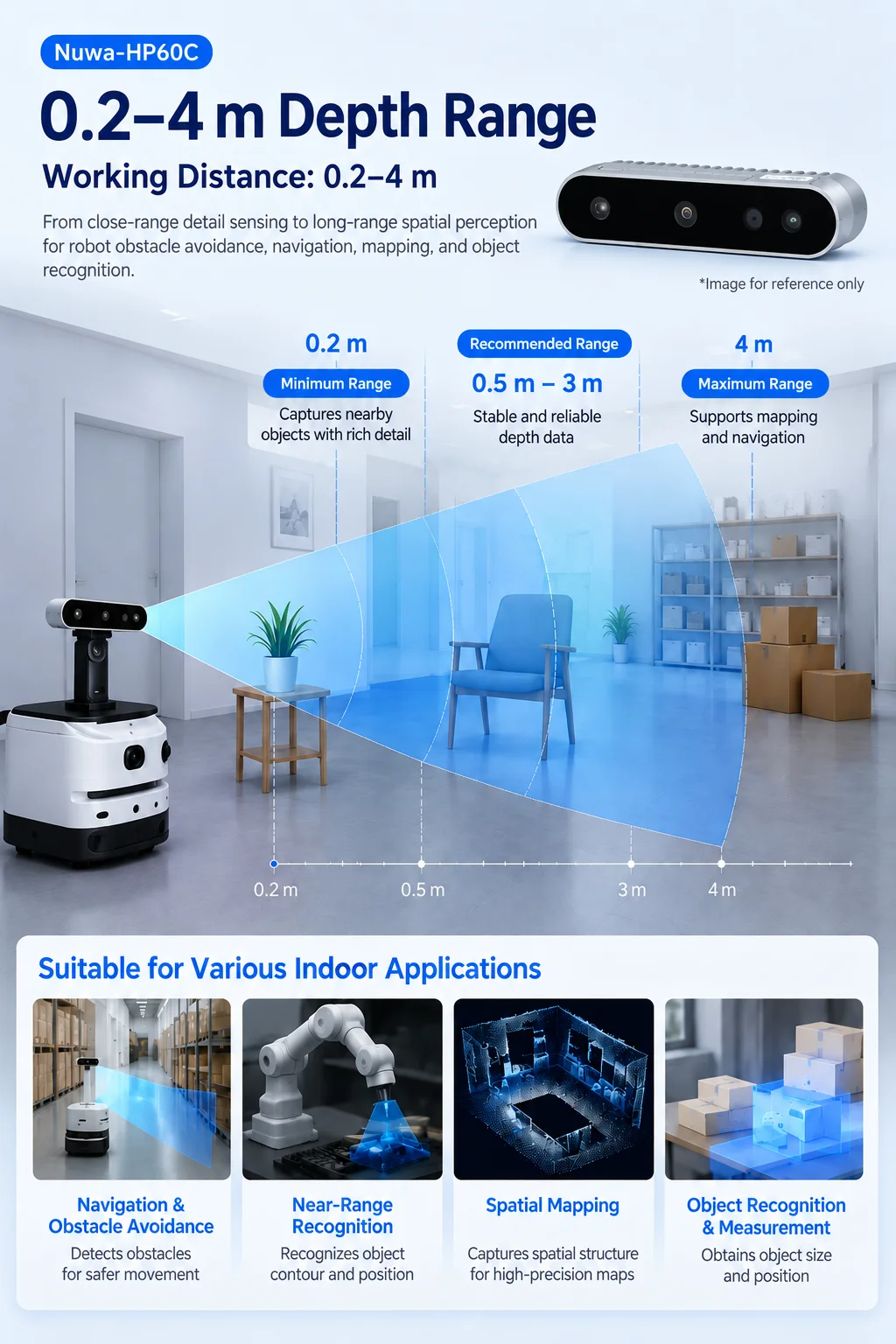 Nuwa-HP60C RGB 3D-Tiefenkamera Strukturierte Lichtbildgebung USB 2.0 FOV 73,8° ° 0,2-4M für Raspberry Pi ROS Roboter-Hindernisvermeidung – Detail 5