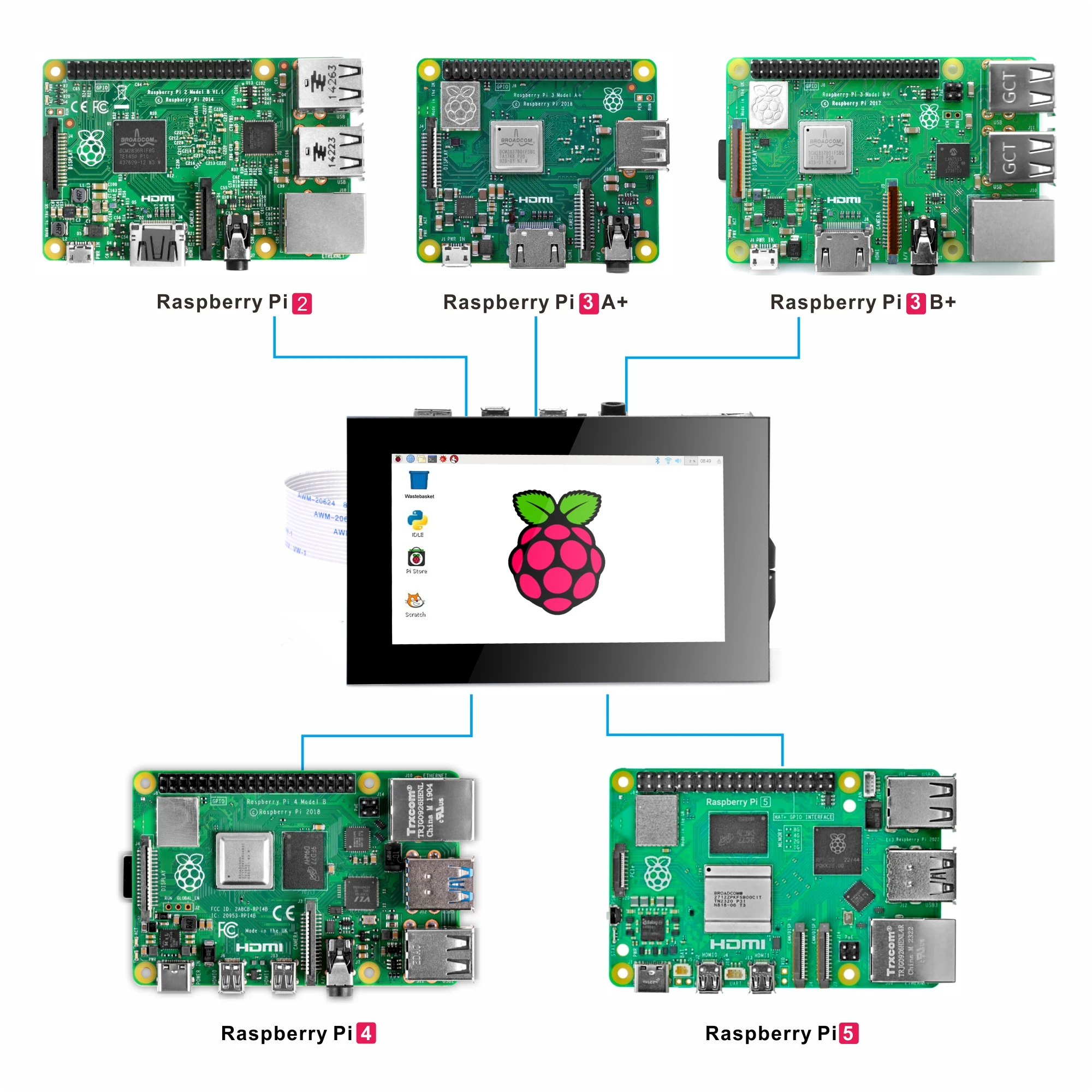 Imagem -04 - Osoyoo-dsi Tela Lcd de Toque Capacitivo Monitor Plug And Play Framboesa Pi5 b b Mais 3.5