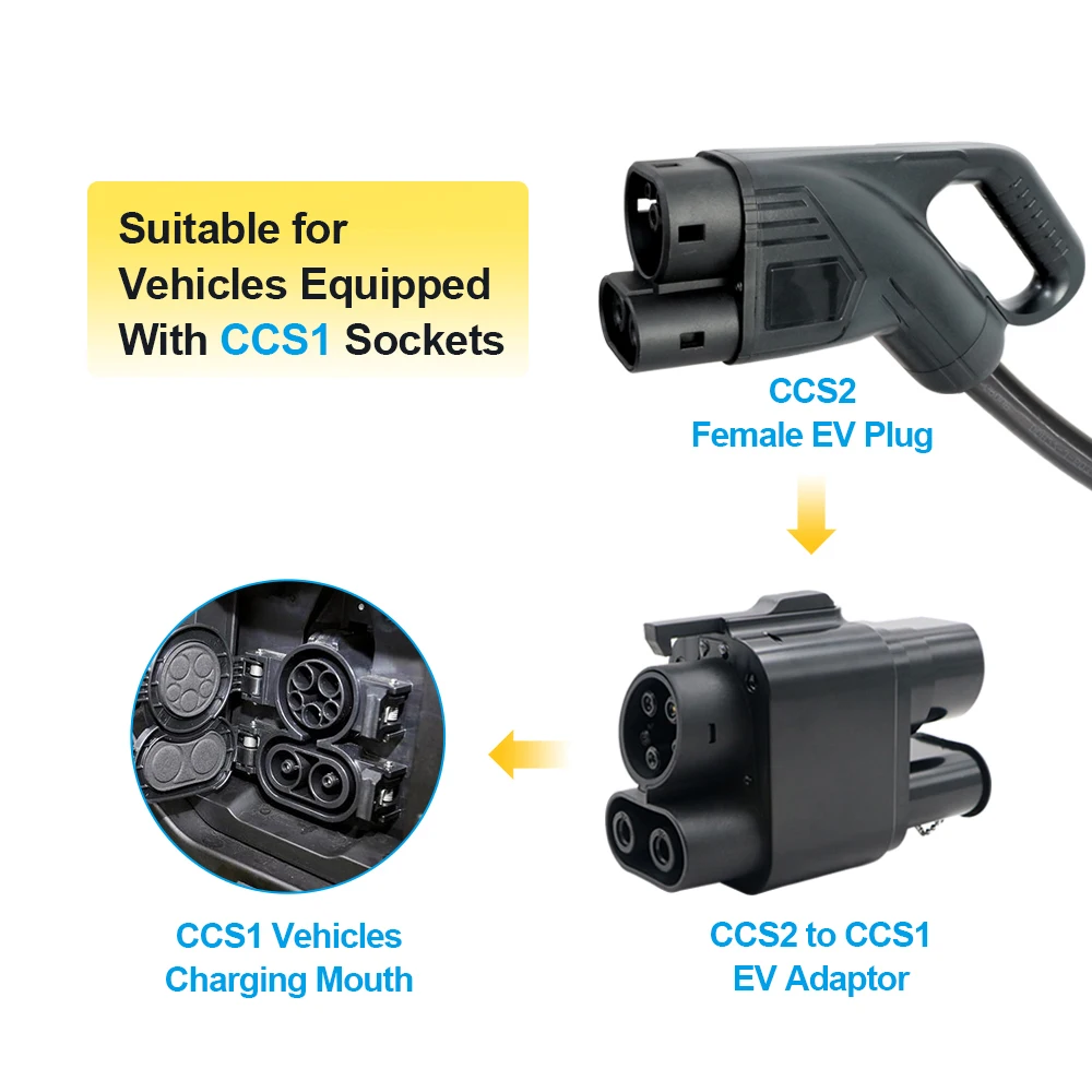 EV Charger Adaptor CCS2 To CCS1 DC Fast Charging 250A For Eletric Vehicle PHEV Hybrid Cars Not applicable to BMW i3