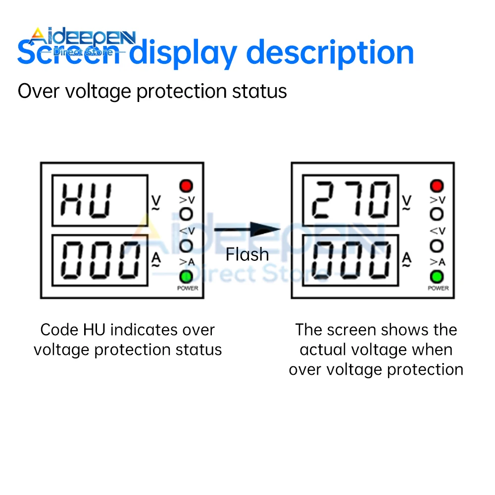 Automatic Over Voltage Current Under Voltage Protector Socket AC 220V Adjustable 16A Surge Protector EU Plug Socket Safe Protect