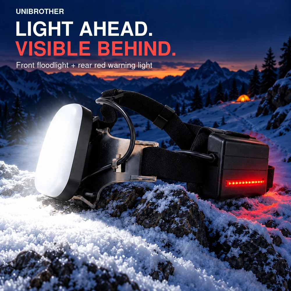 Rechargeable LED Headlamp 9000mAh 30 LEDs Wide Beam Motion Sensor, Rear Red Warning Light, Dual Switches for Camping and Hiking