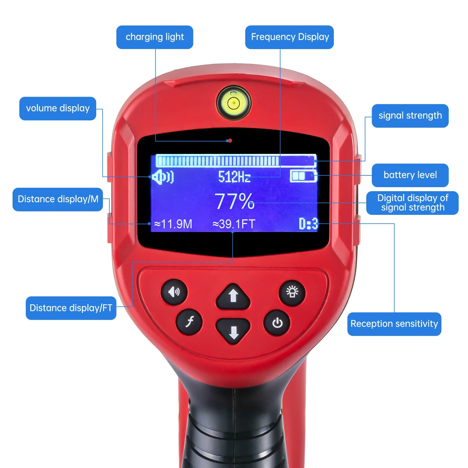 SYANSPAN Sewer Pipe Inspection Camera 512hz Locator/Receiver for