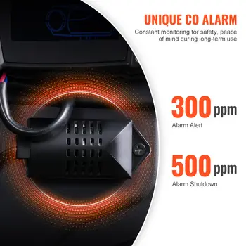 8 最佳銷售 單諾地爾 - №1