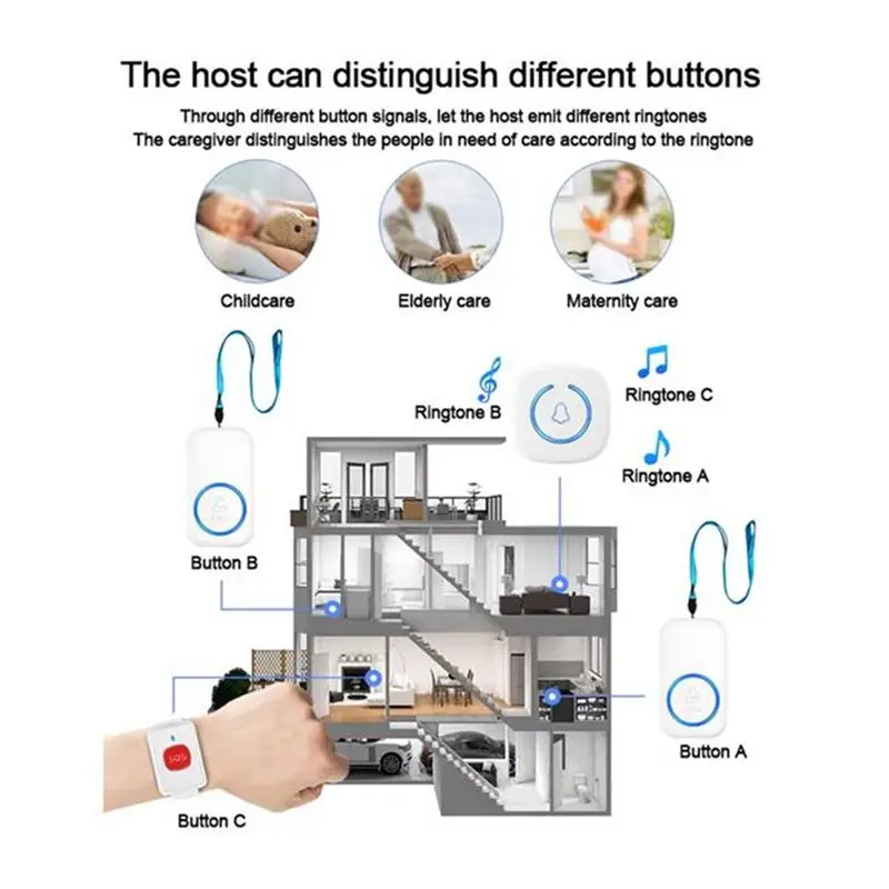 Y22A-Call System For Kids Elderly Patients Wireless Watch Call Pager Emergency SOS Button UK Plug