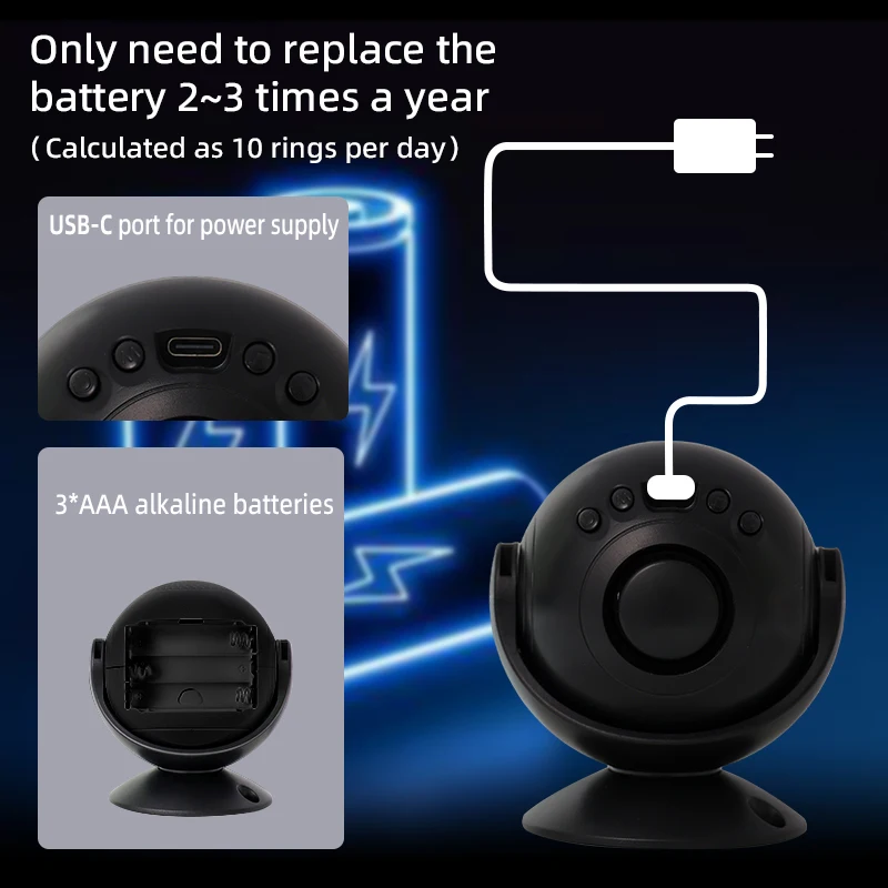 

Indoor Infrared Anti-Theft Alarm, PIR Motion Sensor, 112dB Siren, Human/Animal Detection, 12m Range, for Home Shop Garage et.