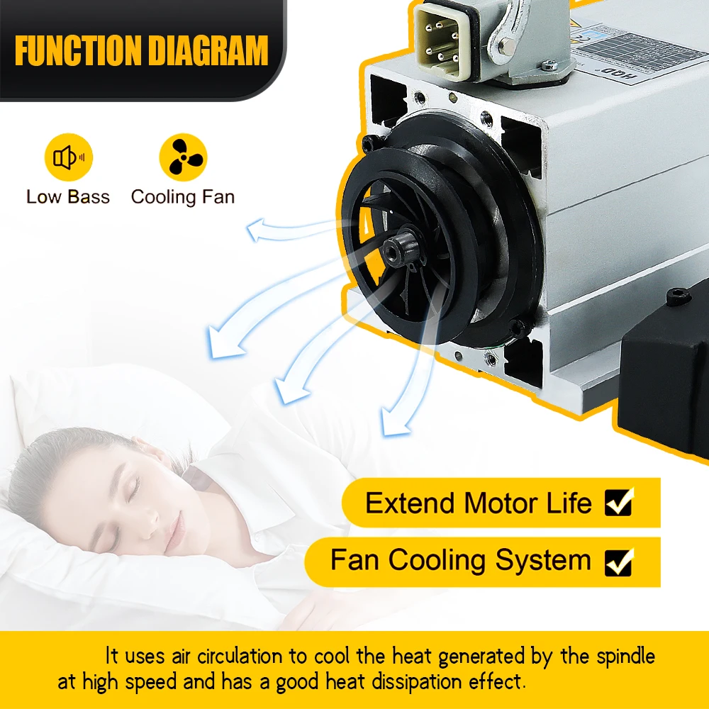 HLTNC HQD 93 * 82 18000 rpm square air cooled 3.5kw ER25 220V 300HZ numerical control metal junction box connector plug spindle - Image 5
