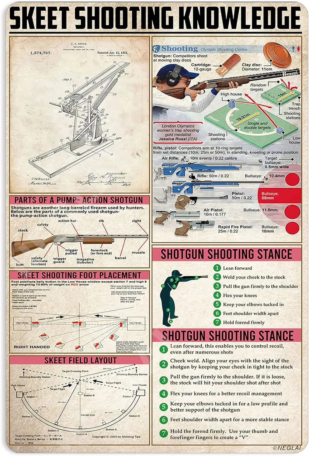Skeet Shooting Knowledge Metal Signs Poster, Vintage Decorations Wall Art Decor 16x12 Inches