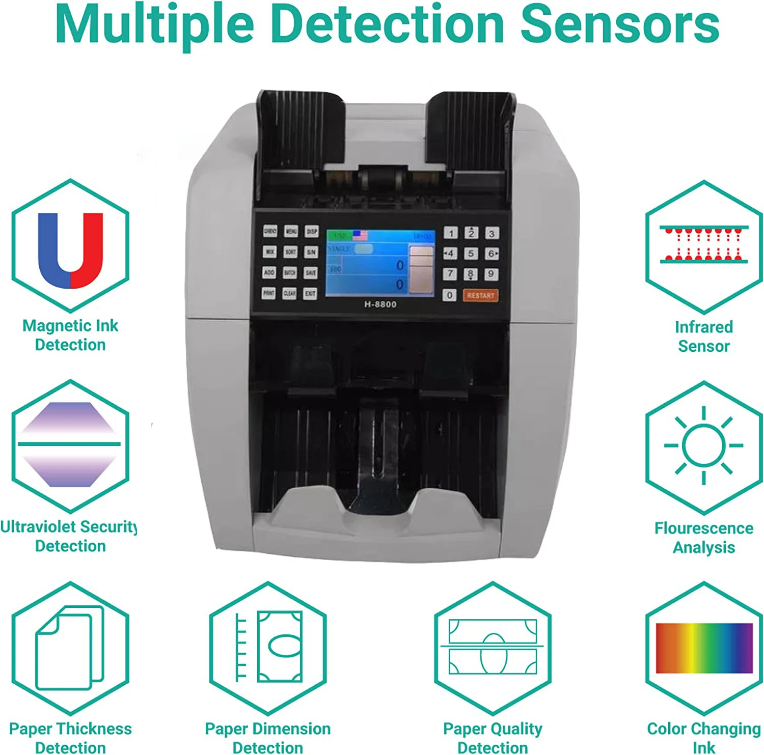 Huaen 8800 Mix Waarde Teller Sorter, Sorteren Op Denom/Gezicht/Ori Met Weigeren Pock,2CIS/Uv/Mg Teller Detectie, Geld Cou