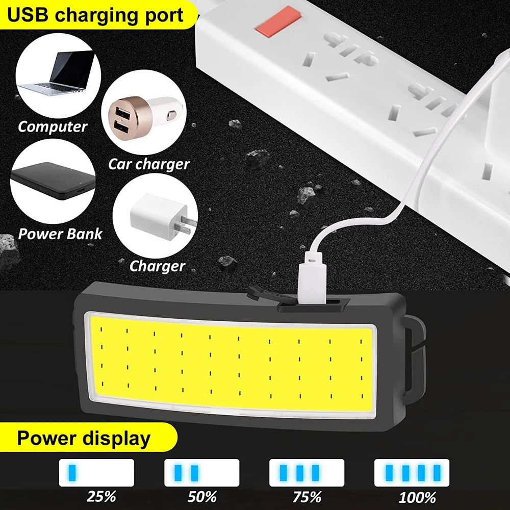 Portable COB Headlights Outdoor LED Headlight with Built-in Battery USB Rechargeable Head Lamp Climbing Camping Fishing