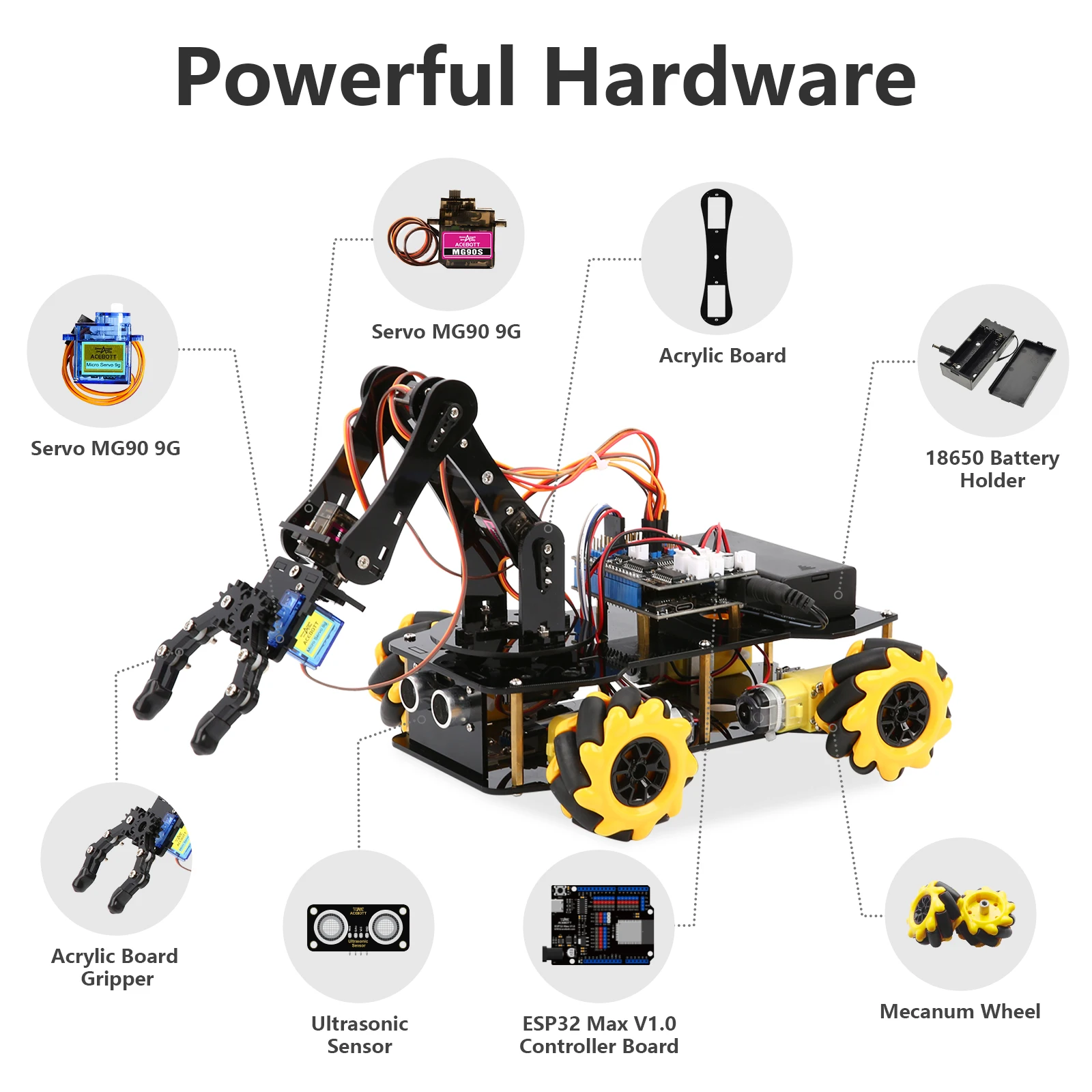 ACEBOTT ESP32 4 DOF Robot Arm Learning Kit Wifi Electronic Components Smart Car STEM STEAM Education Robotics for Arduino