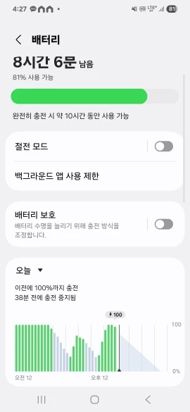 리뷰 사진