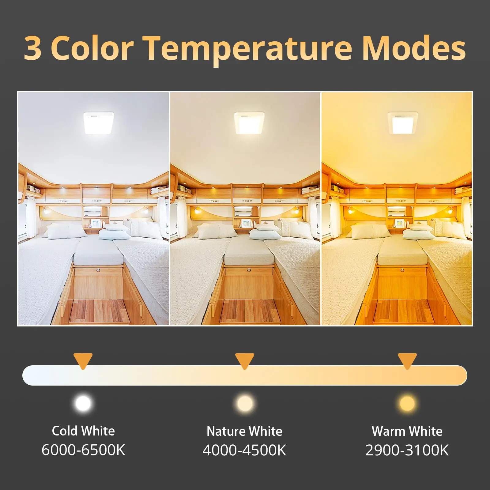 Luzes internas para RV 2070LX, 1500LM RV LED luzes internas 12V, luzes internas para campista com 3 cores e escurecimento contínuo, energia-e