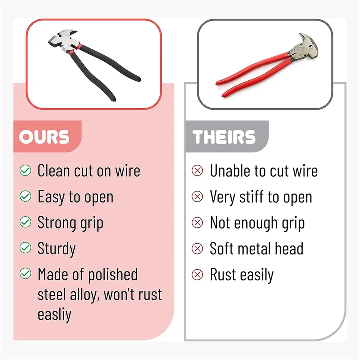 Multi Plier Fence Tool,10.8