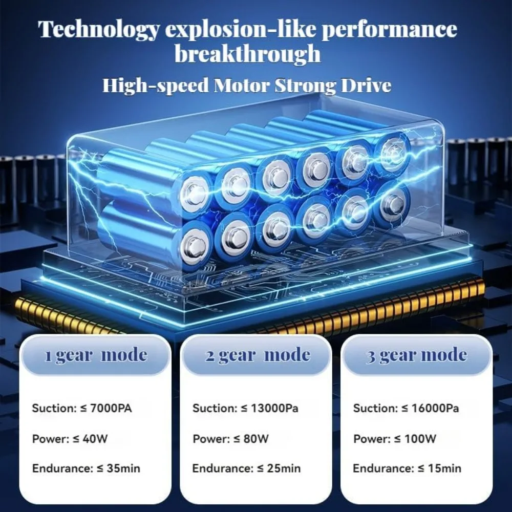 مكنسة كهربائية محمولة لاسلكية مع شفط قوي - نسخة مطورة 3 للسيارات والاستخدام المنزلي #4
