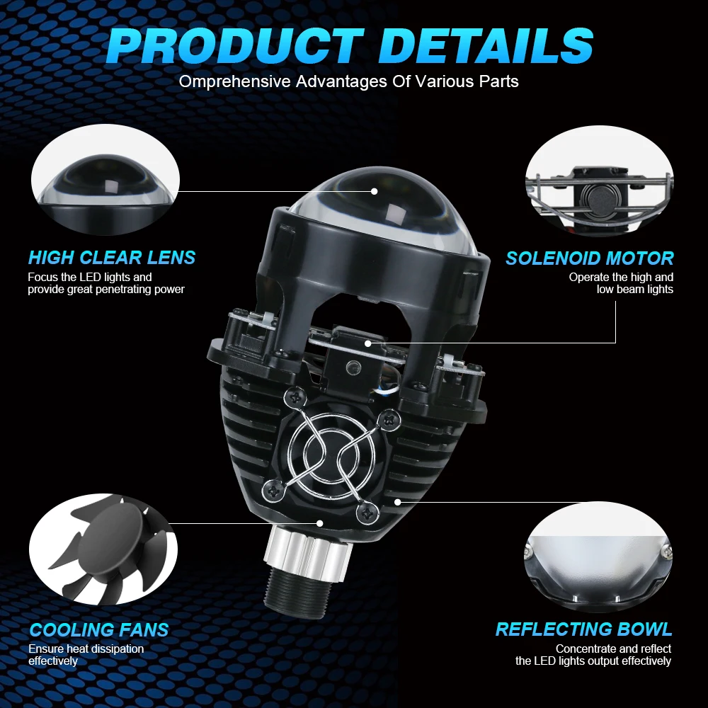 NLpearl 2.5 Inch 120W Bi Led Projector Lens Led Light for H4 H7 9005 9006 Car Headlight Bulb Hi/Low Beam Retrofit Kits Turbo Fan