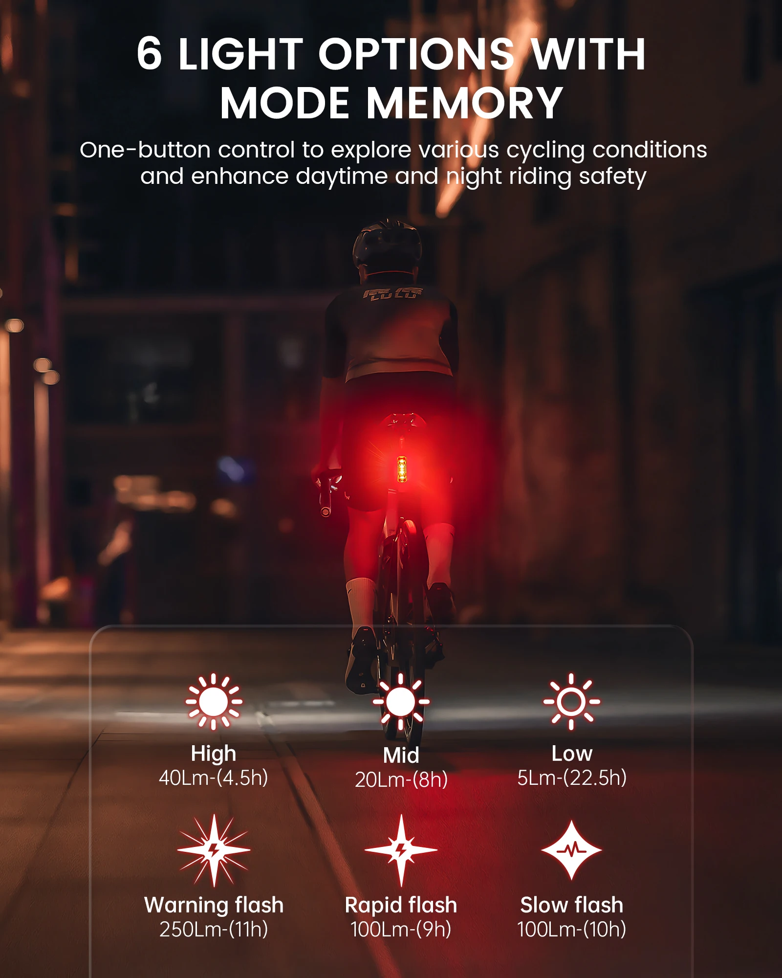 Luz trasera para bicicleta RAVEMEN TR250, lámpara trasera recargable con soporte ABM07, Sensor de freno, encendido y apagado automático, 250 lúmenes LED, IPX6