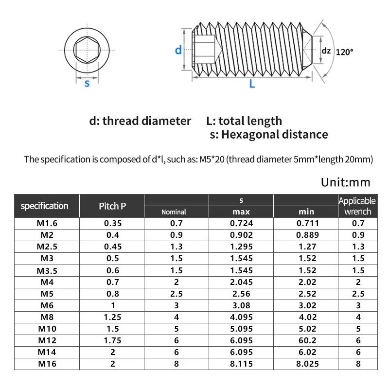 304 Roestvrijstalen Zeskant Socket Set Schroeven Rooischroef M2 -M12