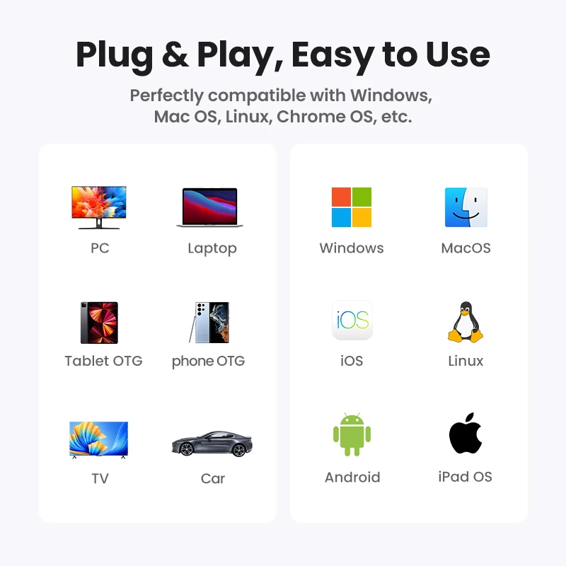 UGREEN قارئ بطاقة USB3.0 4-in-1 USB-C إلى SD TF CF MS بطاقة الذاكرة محول لأجهزة الكمبيوتر المحمول ويندوز ماك OS مايكرو SD OTG قارئ بطاقة