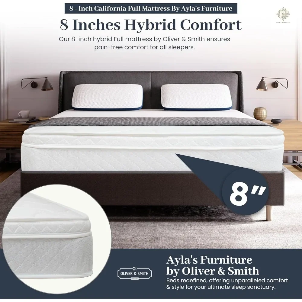 Full Size Mattress- 8 Inch Hybrid Mattress Full with High Density & Comfort Cold Foam - Eco-Friendly, Breathable Full Mattress