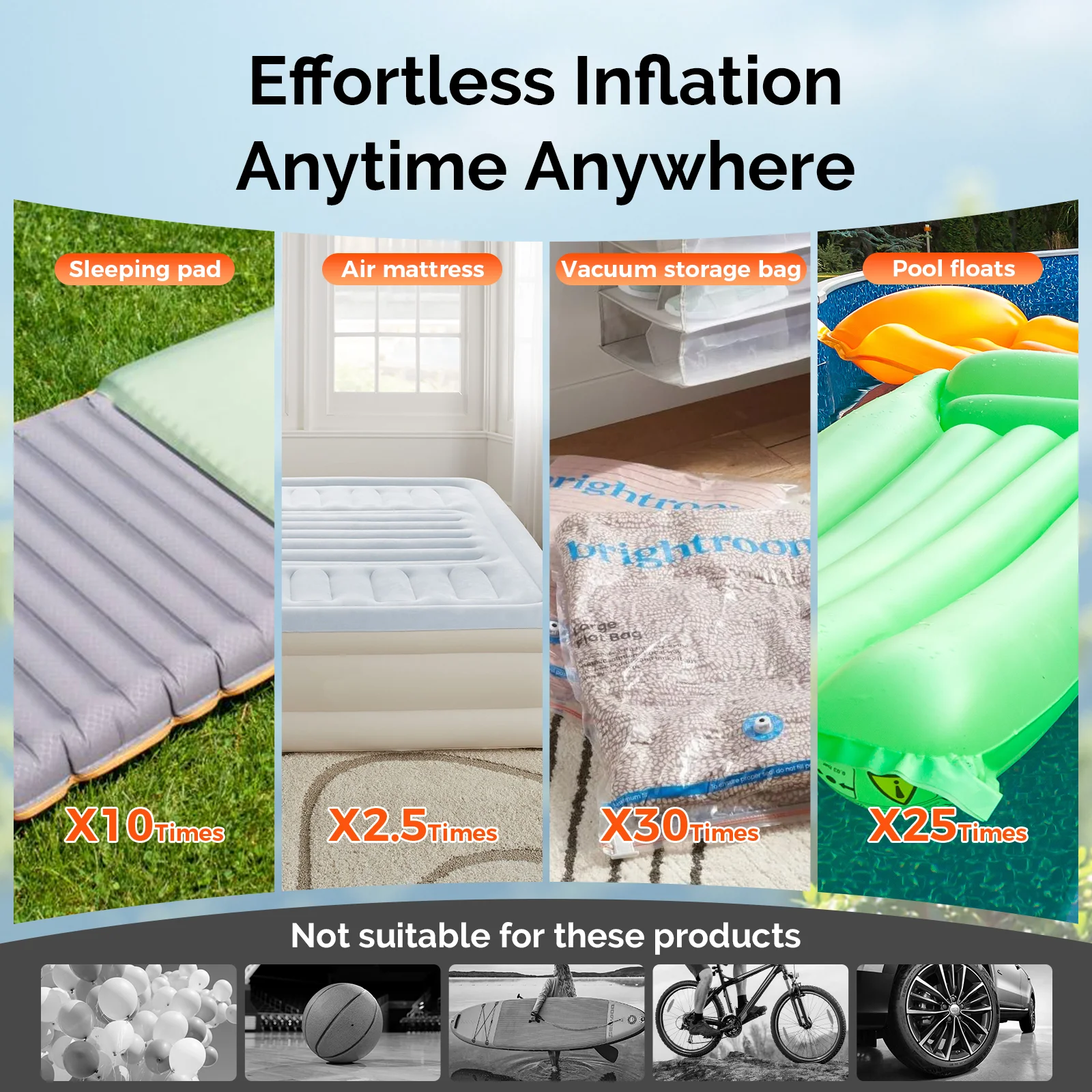 ETENWOLF AIR 3SE Elektrische Luftpumpe 1300mAh Campinglampe Outdoor-Pumpe für Luftmatratzen, Pool-Luftmatratzen, Schlafunterlagen – Detail 7