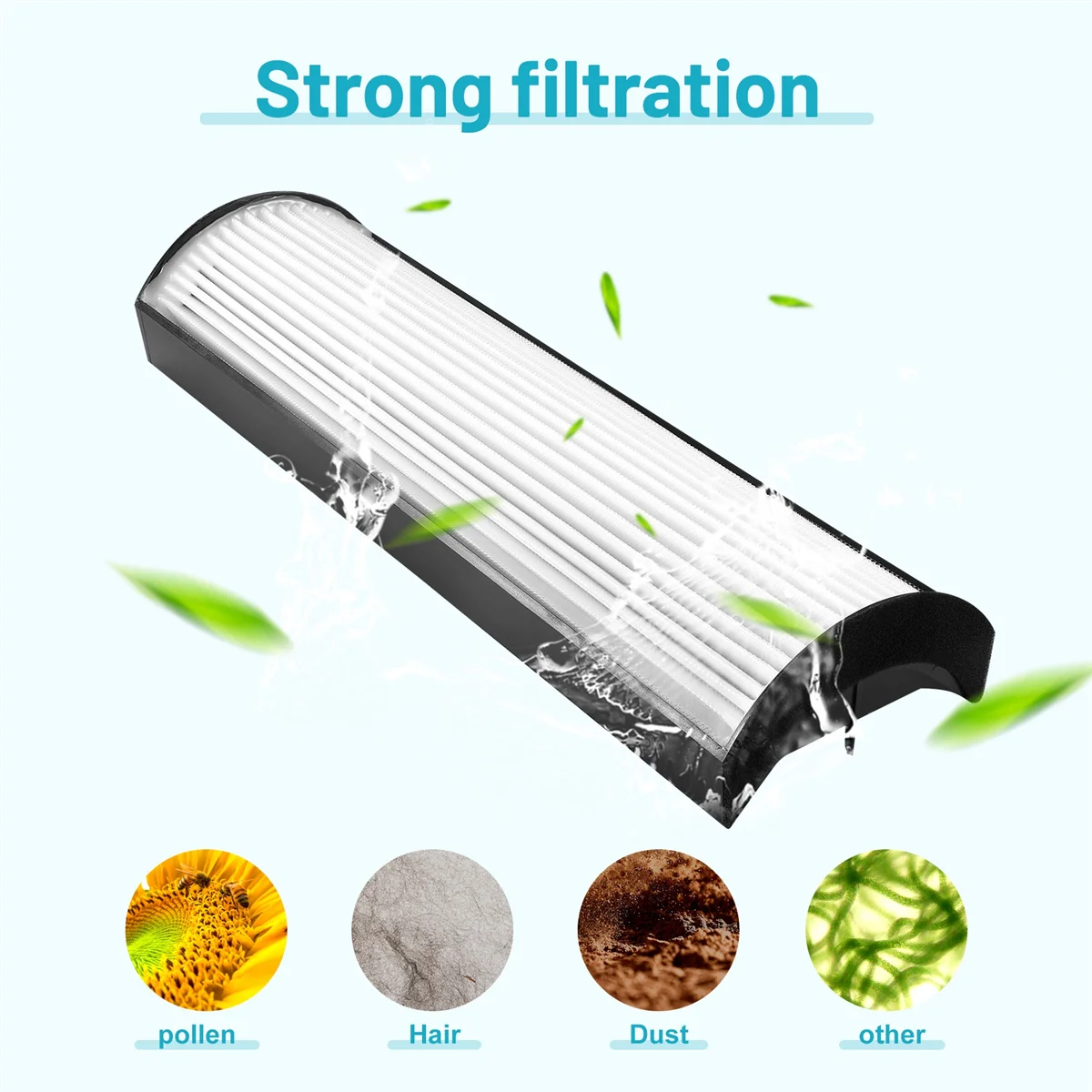 For Therapure Envion Air Purifier Filter TPP440 TPP540 TPP640