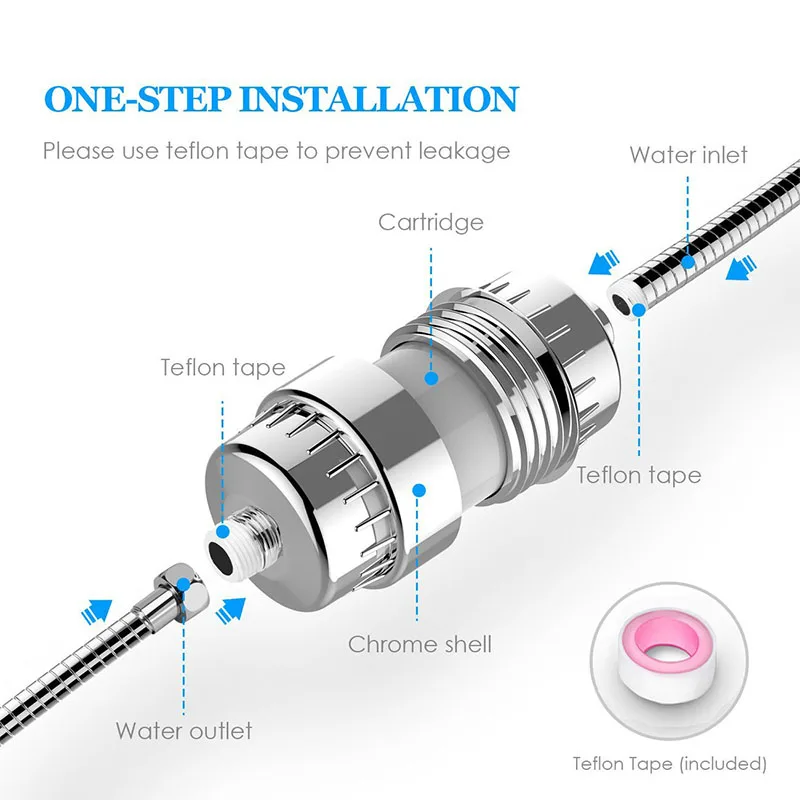 20 Stages Shower Water Filter Bathroom Faucet Filtration Remove Chlorine Filtered Showers Head Soften for Hard Water