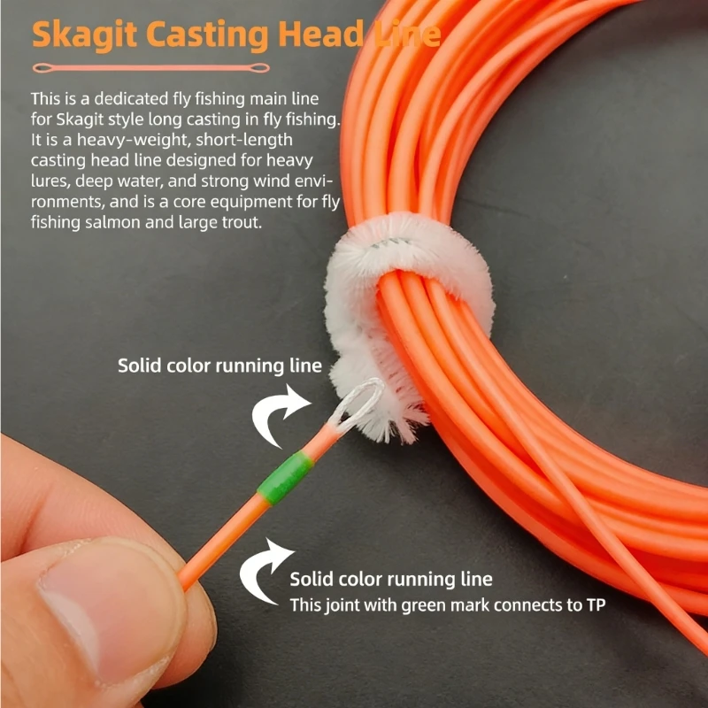 

Beginner Friendly Fly Fishing Head Line With Weight Distribution For Casting In Confined Area