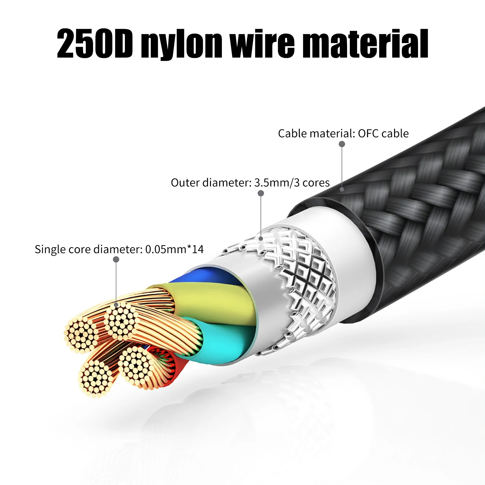 OKCSC Dual 3.5 มม.ถึง XLR หูฟังเปลี่ยนสายสําหรับ Hifiman HE4XX HE-350 HE1000 HE-400i HE560 หูฟังยาวรุ่น