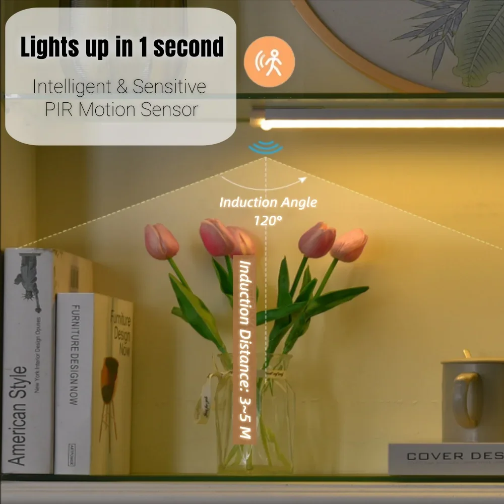 AITHEA Rechargeable Motion Sensor LED Cabinet Light Induction Night Light Portable Bar Lamp for Bedside Wardrobe Closet Aisle