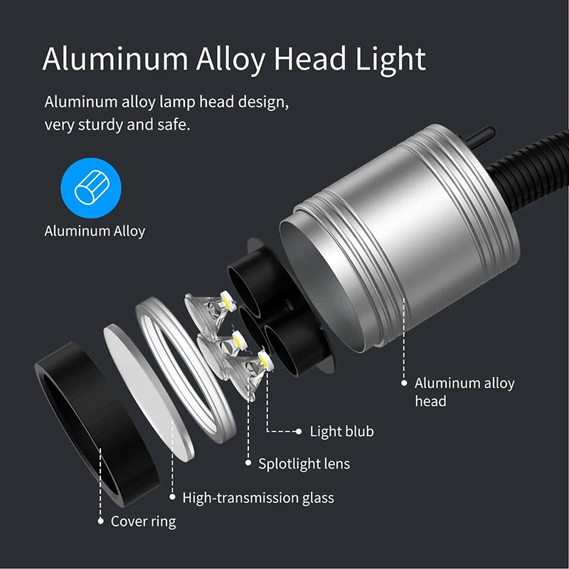 Diode électroluminescente