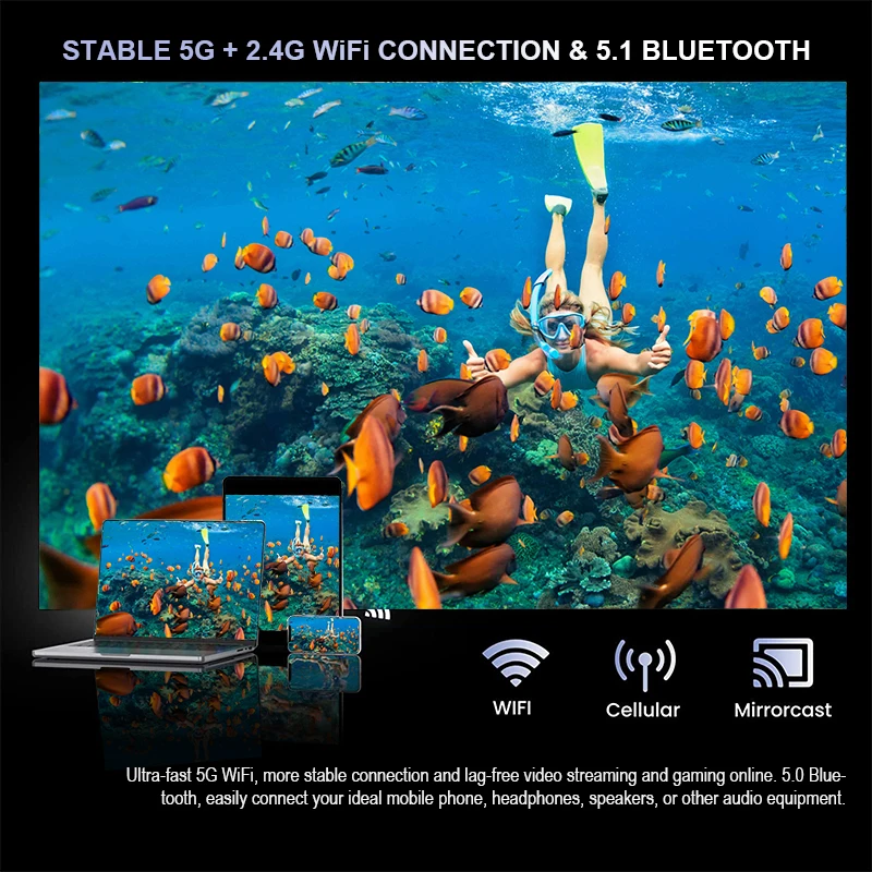 Regal-Elétrico Focando Suporte Trapezoidal, 4K Video Home Projector, novo tecido de emenda laranja, RD-890