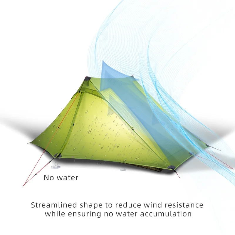 Thumbnail 4 - #6 Inner Tents Comparison Guide