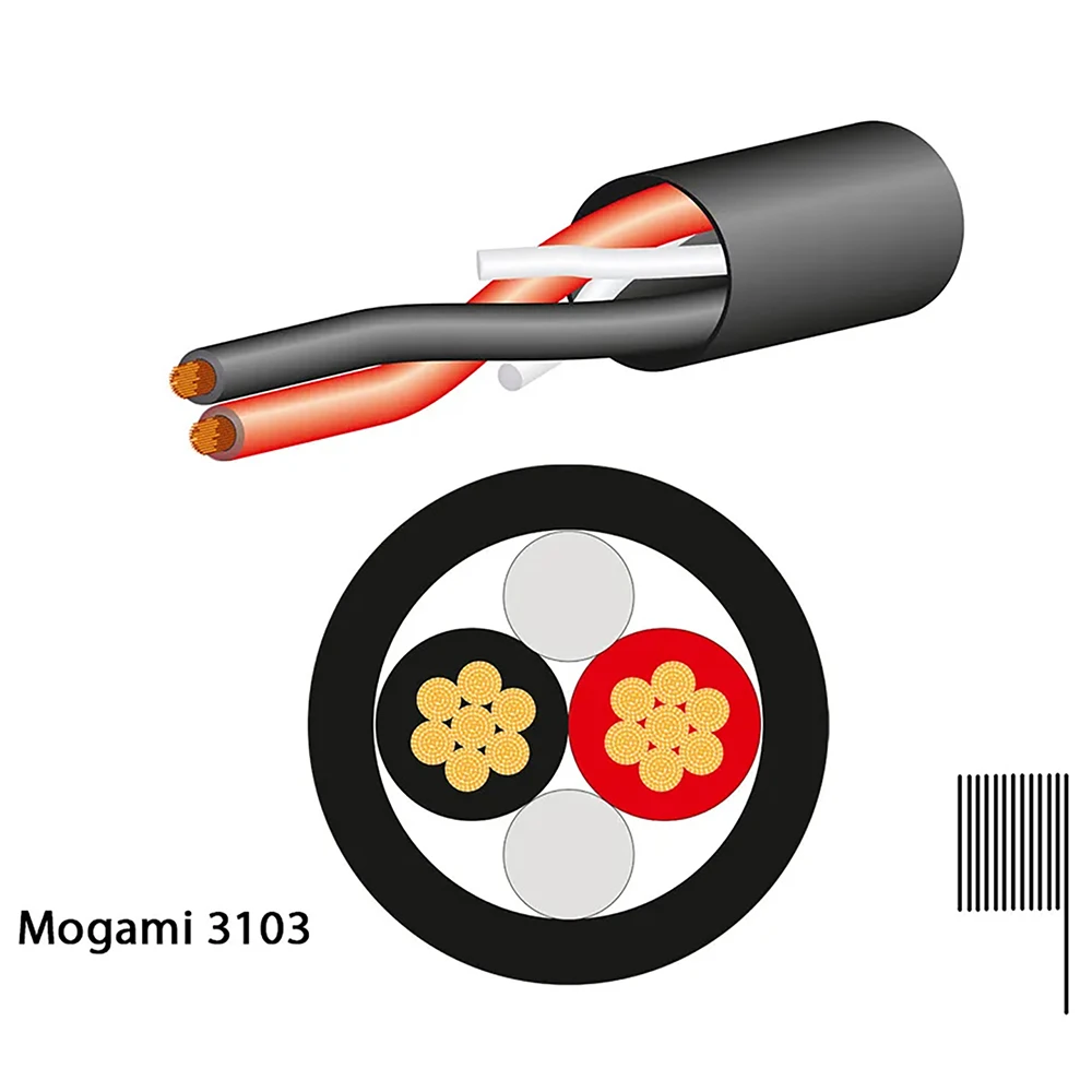 ■Japan Mogami 3103 HIFI Speaker Cable OFC 2x12AWG High-end Speaker Wire Bulk Cable Professional Audio Cable for Amplifier
