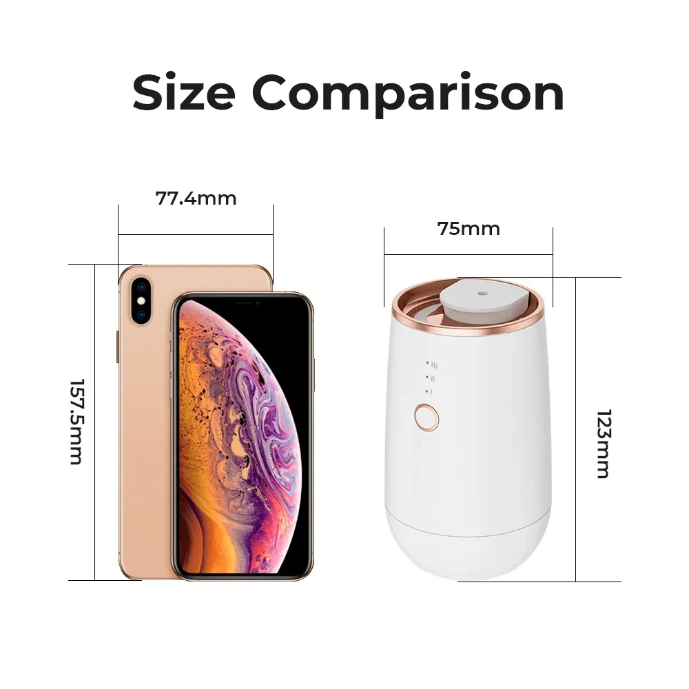 USB Rechargeable Aroma Diffuser Car Air Freshener Essential Oil Diffuser 9 Color Lights Fragrance Diffuser