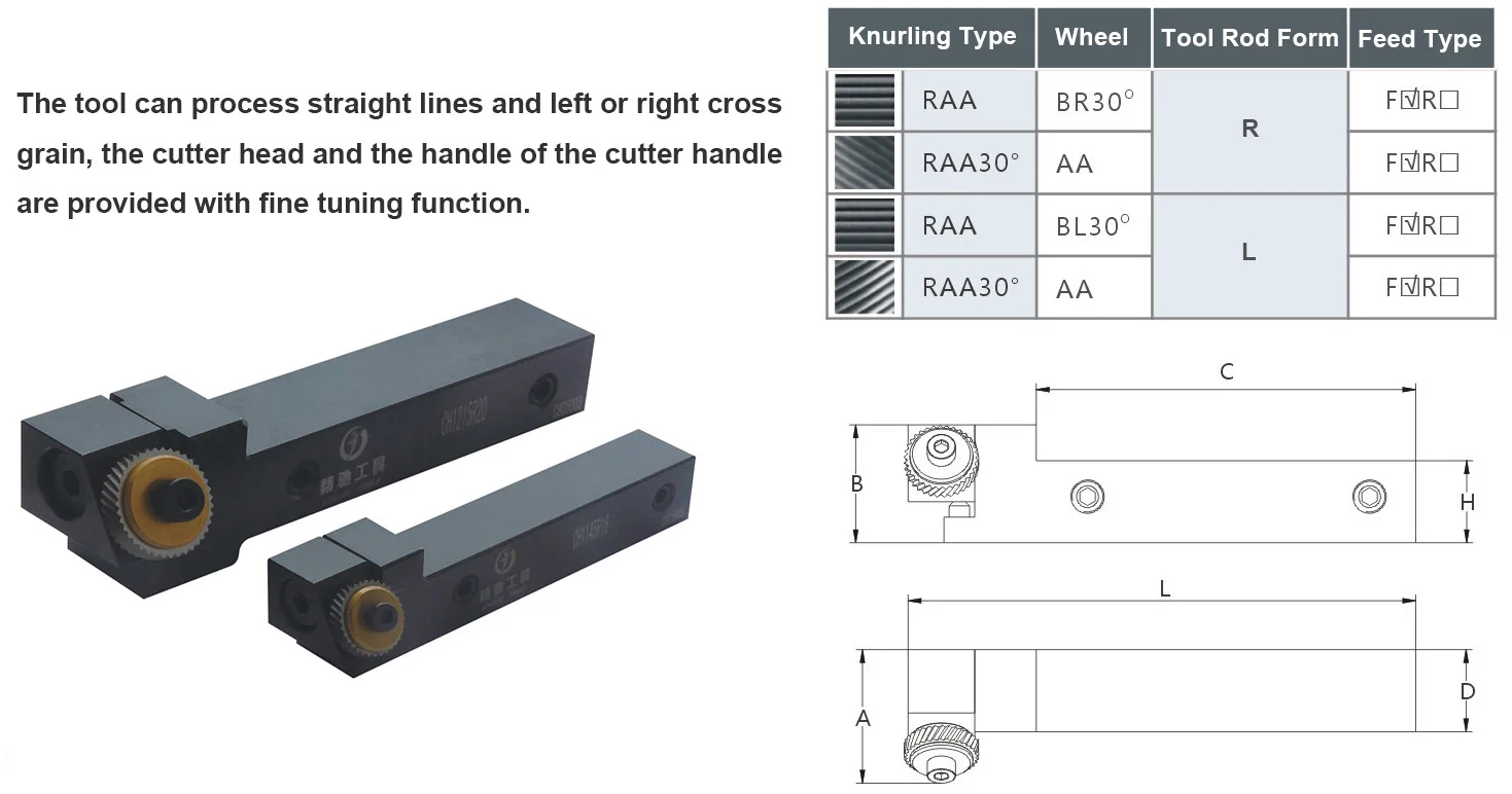 

Factory Knurling Tool Single Wheel HSS Lathe Machine Tools