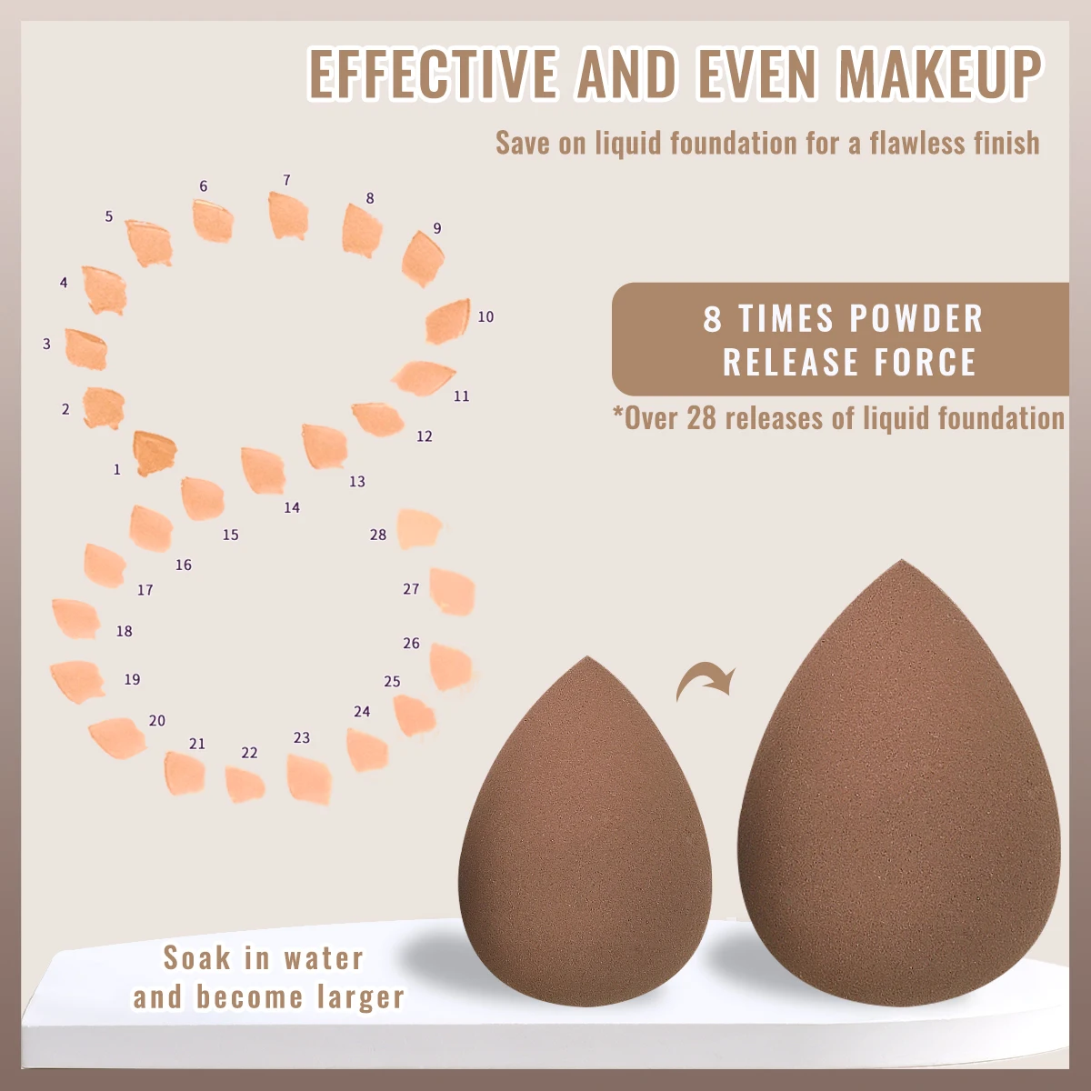 مجموعة إسفنجة ومنفخة لمستحضرات التجميل مكونة من 6 قطع، مكياج موحد، مادة خفيفة وجيدة التهوية، مناسبة لمجموعة أدوات تجميل الوجه.