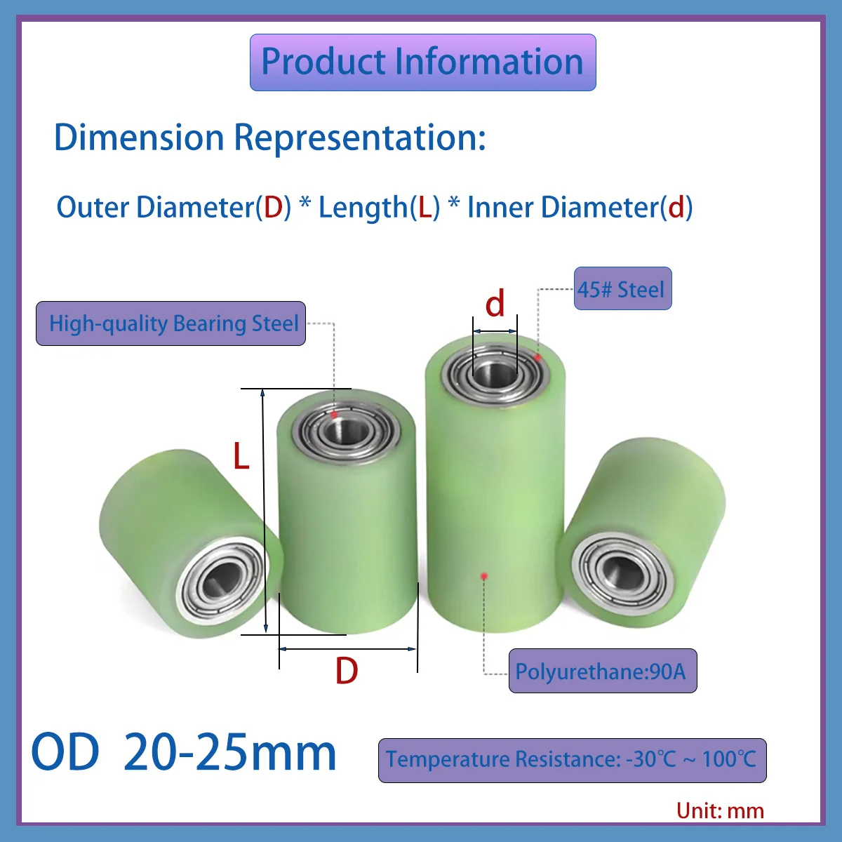 Roue en caoutchouc enduite de caoutchouc de série de non-puissance Rouleau extérieur de non-puissance de Diameter20-25 de double roulement Rouleau revêtu de PolyVrCoated
