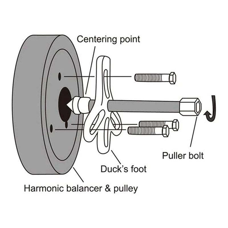 46Pcs Harmonic Balancer Puller Kit Power Steering Pulley Puller Installer Tool Set Steering Wheel Flywheel Puller Tool