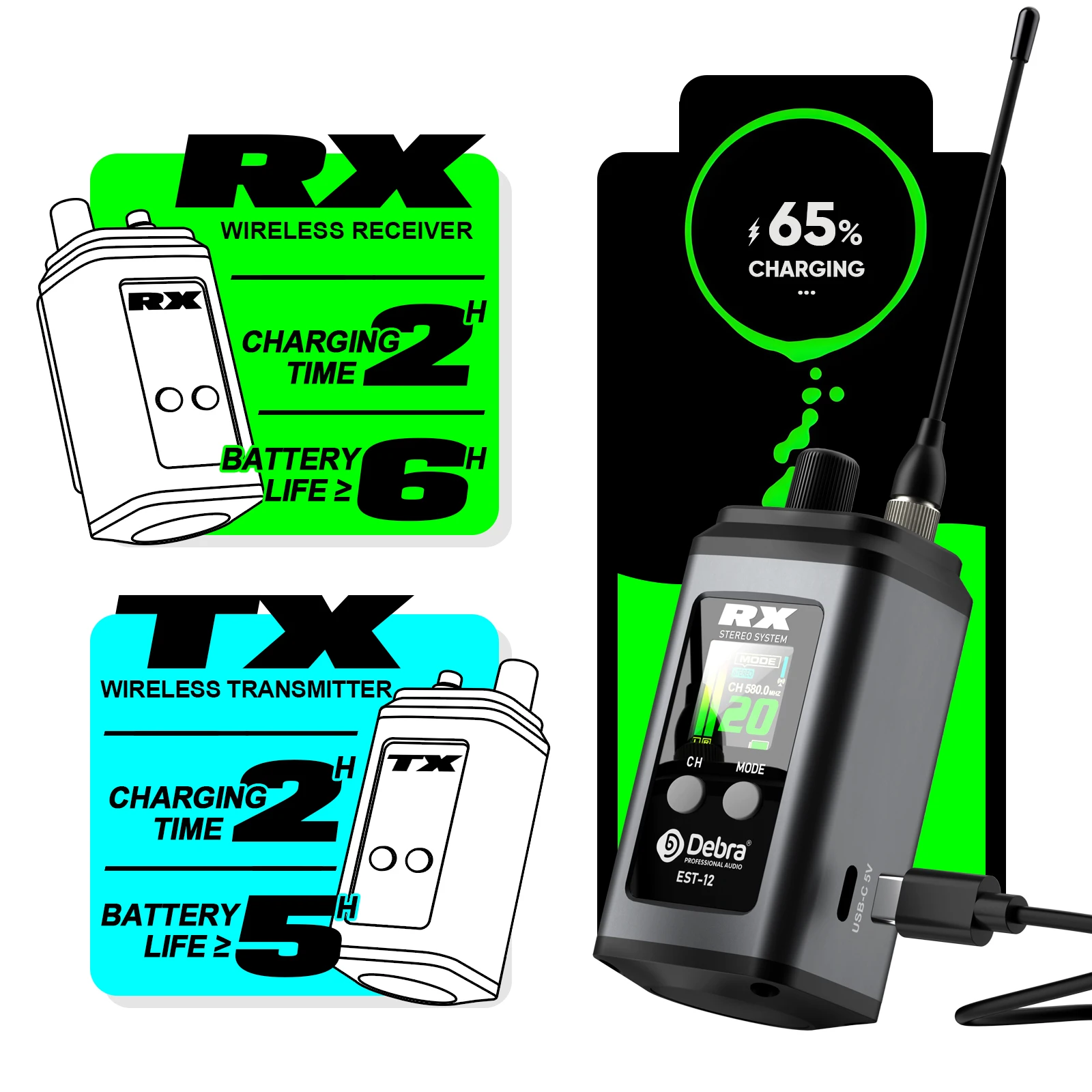 Debra Stereo EST-12 Kabelloses In-Ear-Monitor-System, UHF 560-590MHz, Zweikanal-IEM-System, 80m Reichweite, Wiederaufladbar für Performer – Detail 7