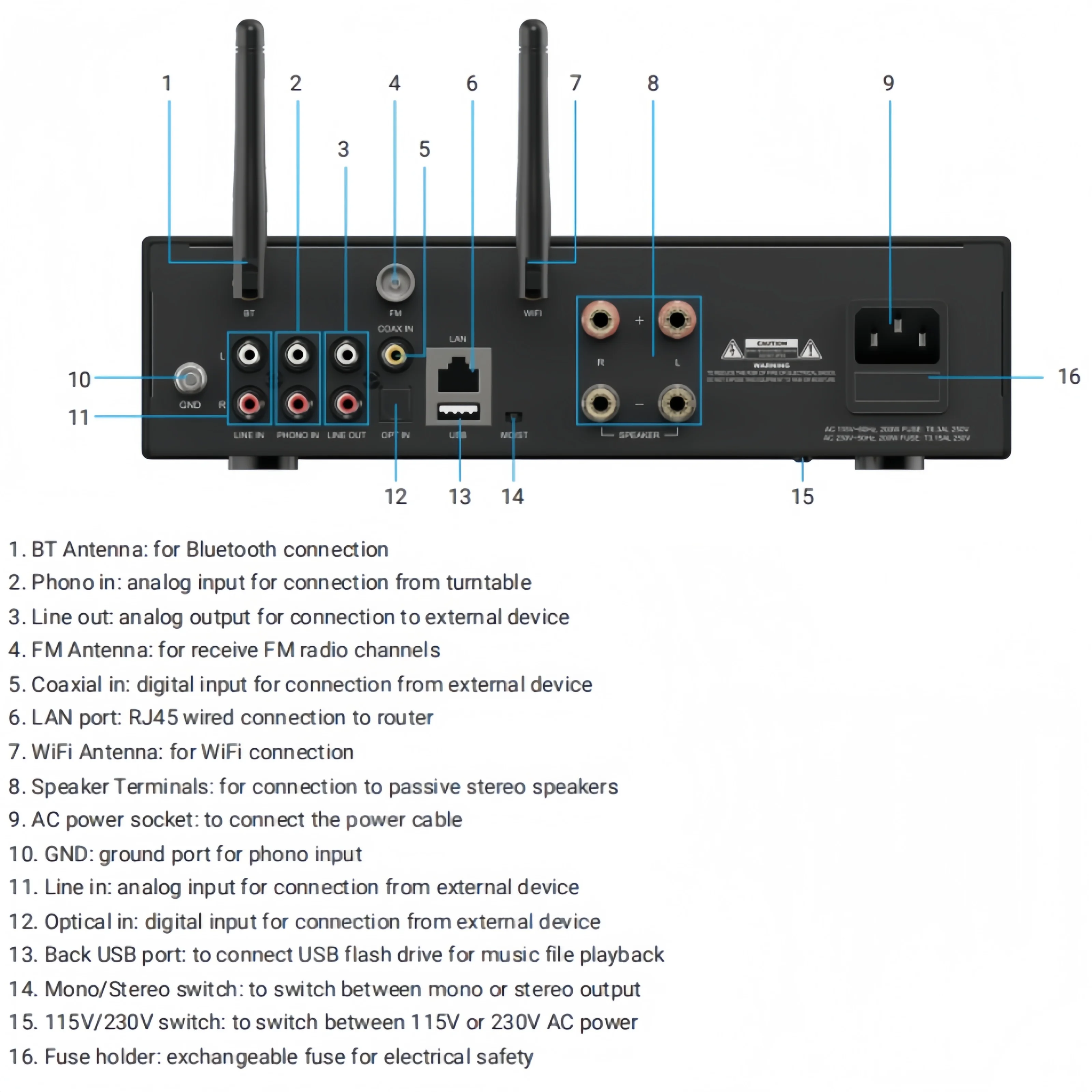 Arylic A100 100W x 2 amplificador de potencia música streamer radio FM KTV WiFi, AirPlay, Spotify Connect, transmisión inalámbrica Bluetooth