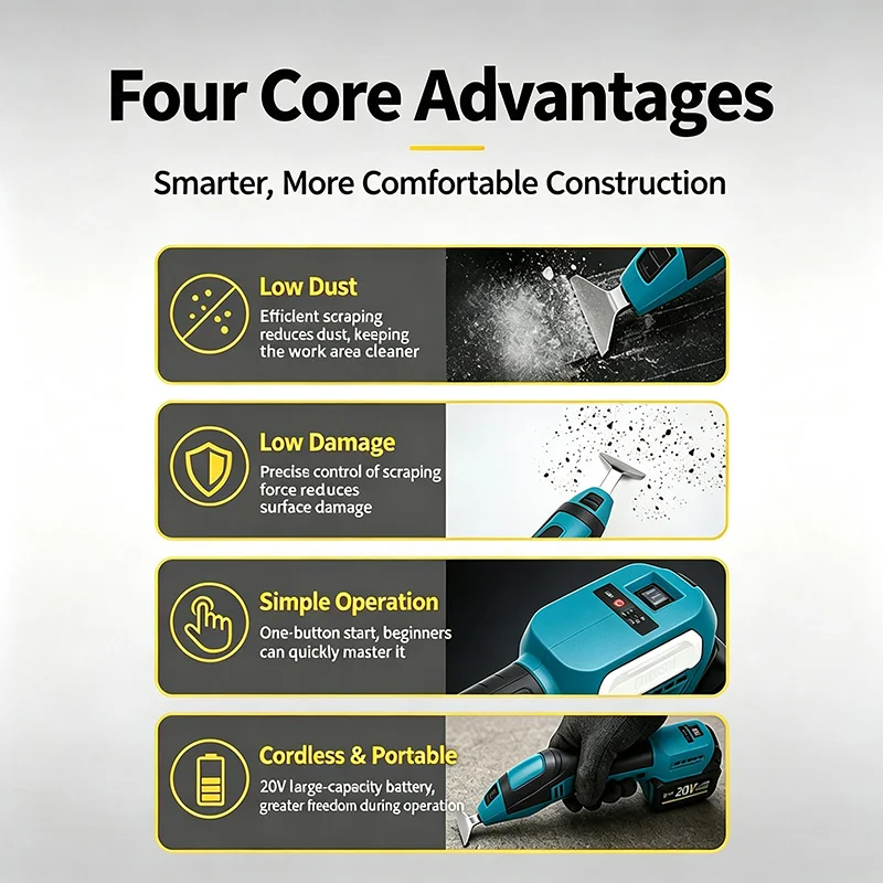 Portable Cordless Mini Heat Gun Type-C Charging Rechargeable Lithium Battery Heat Gun for Stamp Making, Shrink Plastic Crafts