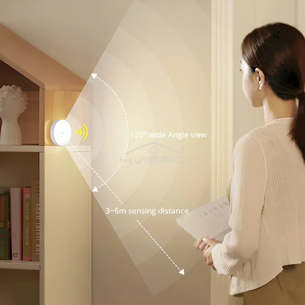 Round Night Light Led Wireless Motion Sensor Light USB Charging Bedroom Decoration Staircase Cabinet Wardrobe Lighting Wall Lamp