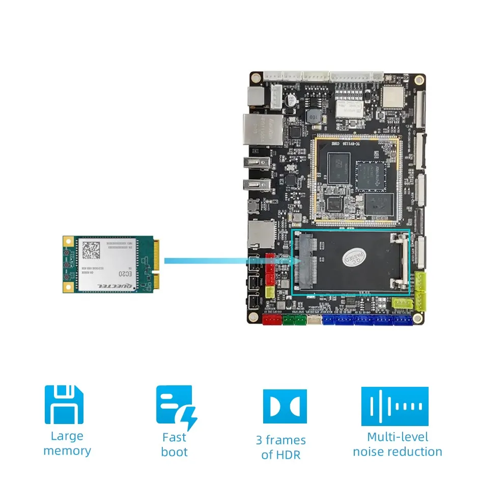 Rockchip RV1126 Development Board DDR4 4K HDMI 4G RV1126 Intelligent Vision Moederbord AI Intelligentie Camera Beveiligingssysteem