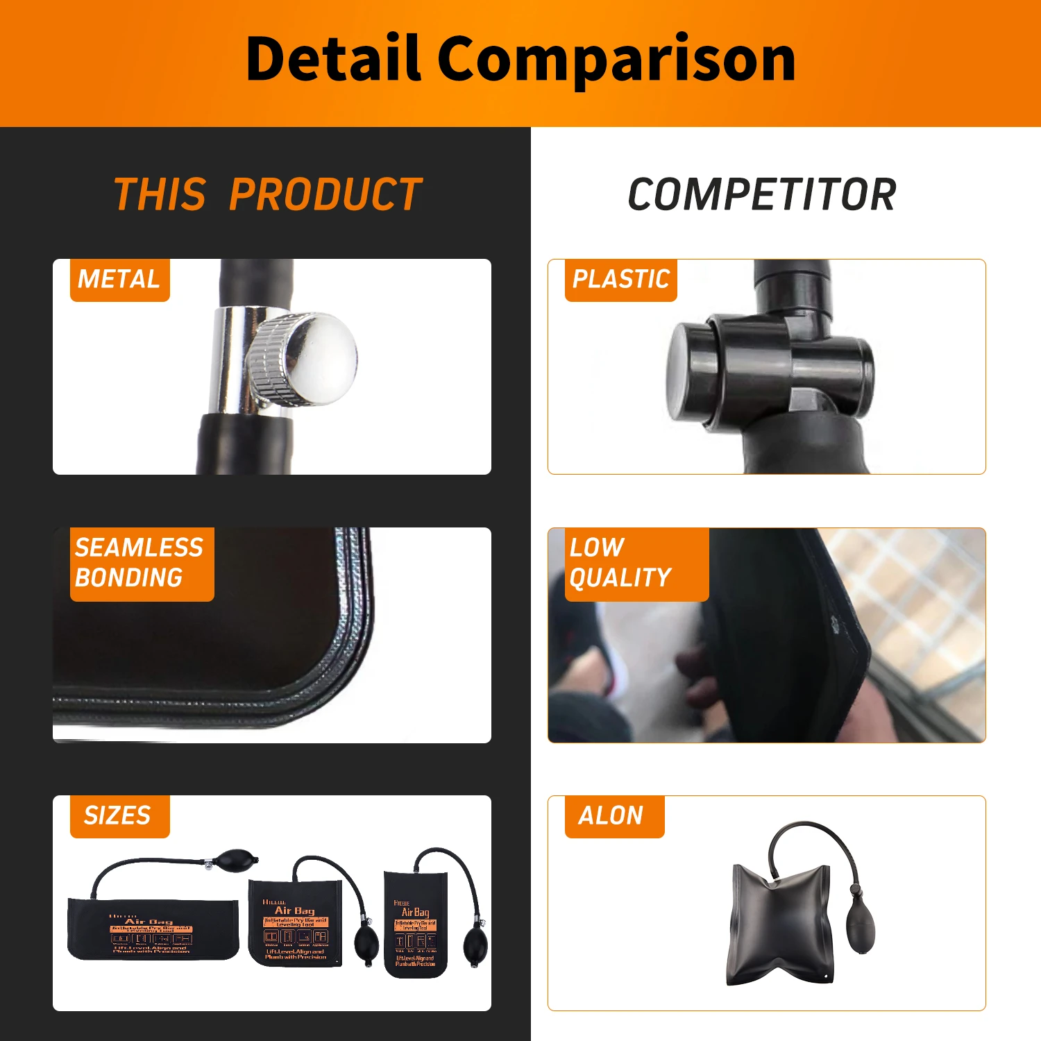 1pc Multi-Use Car Emergency Versatile Air-Pump for Rapid Door Unlock & Window Positioning, Auto Repair Tool Air Wedge Bag Pump