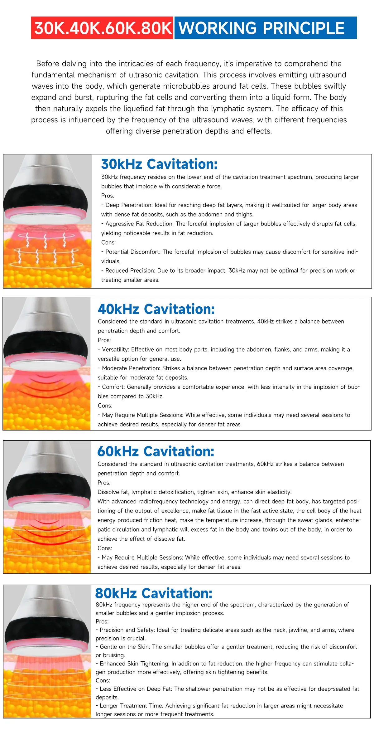 NEWGAGA 6-in-1 30K 40K 60K 80K Ultraschall-Kavitationsgerät Körpergewichtsreduktion Vakuum-Lipo Schlankheitsmassage Fitness KIM8 Maschine – Detail 4