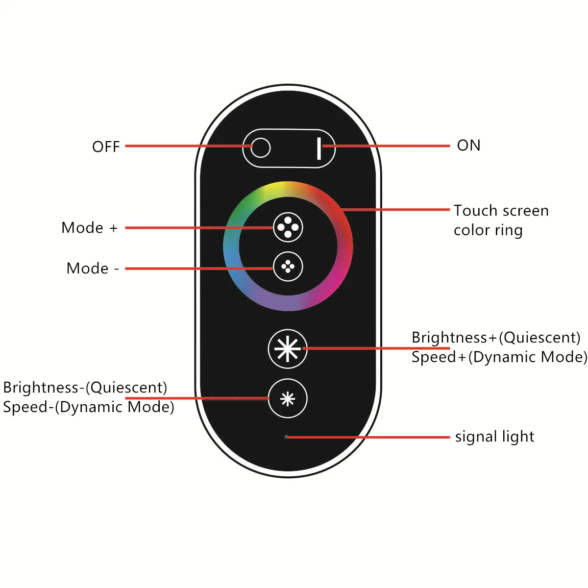 Contrôleur LED RVB coloré avec barre lumineuse sans fil, télécommande tactile, hôtel, salle de jeux, éclairage commercial, DC 12V, 24V, 6 prédire